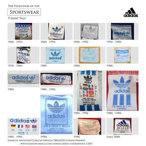 adidas original etikett|adidas apparel logo.